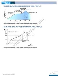 V48SR15004NRFA Datasheet Page 12