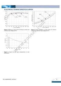 V48SR3R320NRFA Datasheet Page 3