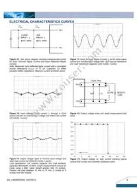 V48SR3R320NRFA Datasheet Page 5