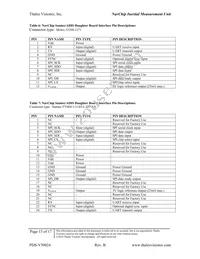 V50024-17-02 Datasheet Page 15