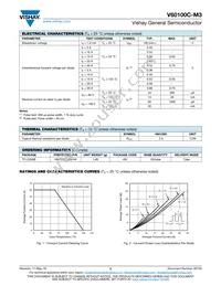 V60100C-5700M3/4W Datasheet Page 2