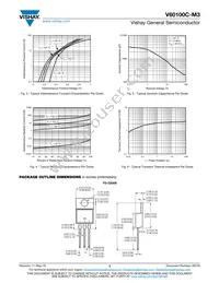 V60100C-5700M3/4W Datasheet Page 3