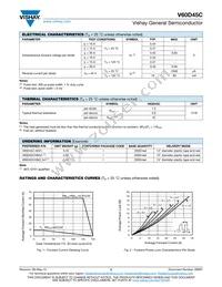 V60D45C-M3/I Datasheet Page 2