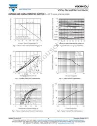 V6KM45DU-M3/I Datasheet Page 3