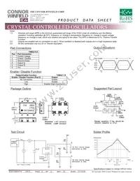 V702-156.25M Datasheet Page 2