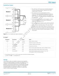 V72A8T300BS3 Datasheet Page 9