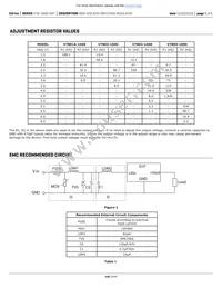 V7802-1000-SMT-TR Datasheet Page 5