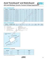 VA100048D101DL Datasheet Page 2