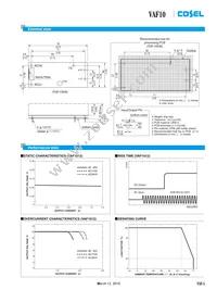 VAF1024 Datasheet Page 4