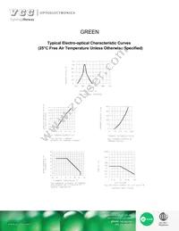 VAOD-A403G9-BW/45 Datasheet Page 4