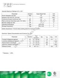 VAOD-C565S9-BW/43 Datasheet Page 2