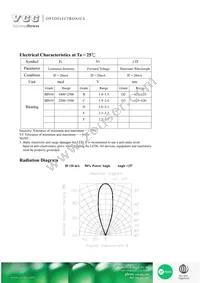 VAOL-10GRE4 Datasheet Page 2