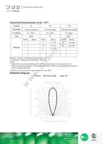 VAOL-3GAE4 Datasheet Page 2