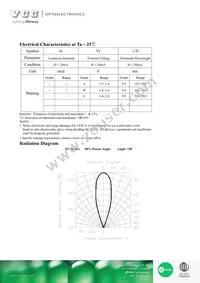 VAOL-3GCE4 Datasheet Page 2