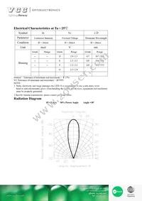 VAOL-3GDE4 Datasheet Page 2