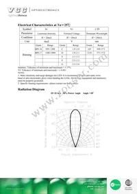 VAOL-3GGE4 Datasheet Page 2