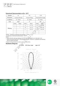 VAOL-3HCE4 Datasheet Page 2