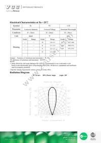 VAOL-3HDE4 Datasheet Page 2