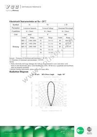 VAOL-3HSBY4 Datasheet Page 2