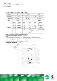 VAOL-3HWY4 Datasheet Page 2