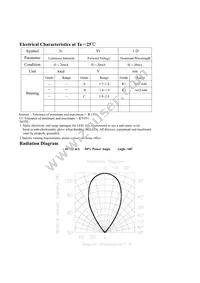 VAOL-3LAE2 Datasheet Page 2