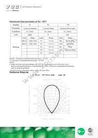 VAOL-3LWY4 Datasheet Page 2