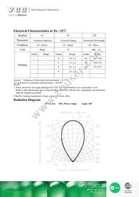 VAOL-3MDE2 Datasheet Page 2