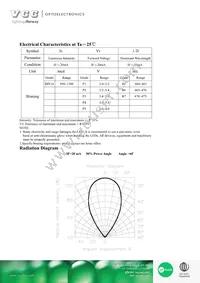 VAOL-3MSBY2 Datasheet Page 2