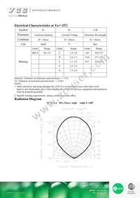 VAOL-5701DE4 Datasheet Page 2