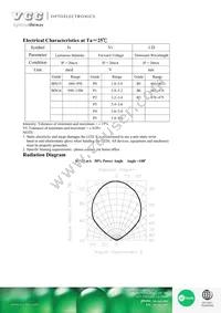 VAOL-5701SBY4 Datasheet Page 2