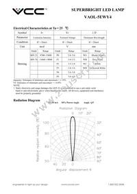 VAOL-5EWY4 Datasheet Page 2