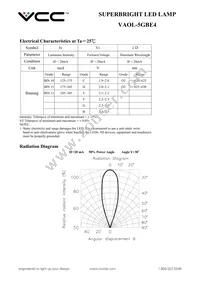 VAOL-5GBE4 Datasheet Page 2