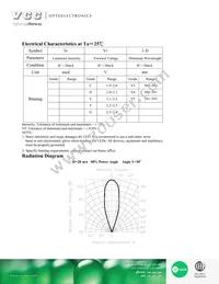 VAOL-5GCE4 Datasheet Page 2