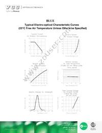 VAOL-5GSBY4 Datasheet Page 3