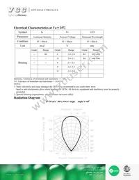 VAOL-5LAE2 Datasheet Page 2