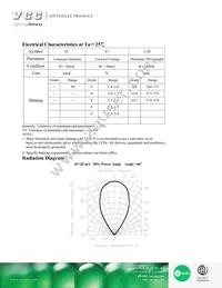 VAOL-5LDE1 Datasheet Page 2