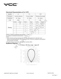 VAOL-5LDE2 Datasheet Page 2