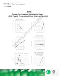 VAOL-5LSBY4 Datasheet Page 3