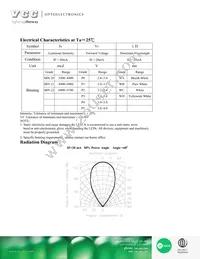 VAOL-5LWY4 Datasheet Page 2