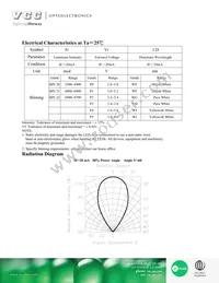 VAOL-5MWY2 Datasheet Page 2