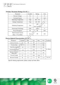 VAOL-S12GT4 Datasheet Page 2