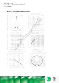 VAOL-S12YP4 Datasheet Page 3