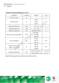 VAOL-S1513RGB Datasheet Page 3