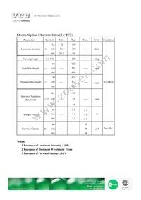 VAOL-S19337R6GHBH Datasheet Page 4