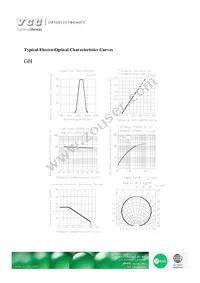 VAOL-S19337R6GHBH Datasheet Page 6