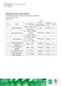 VAOL-S2223RGB Datasheet Page 9