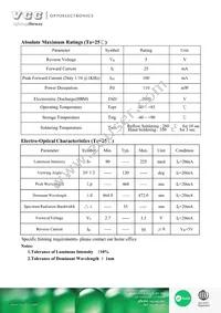 VAOL-S2SB4 Datasheet Page 2