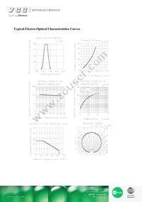 VAOL-S2SB4 Datasheet Page 4