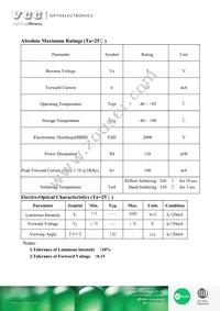 VAOL-S2WR4 Datasheet Page 2