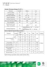 VAOL-S4GT4 Datasheet Page 2
